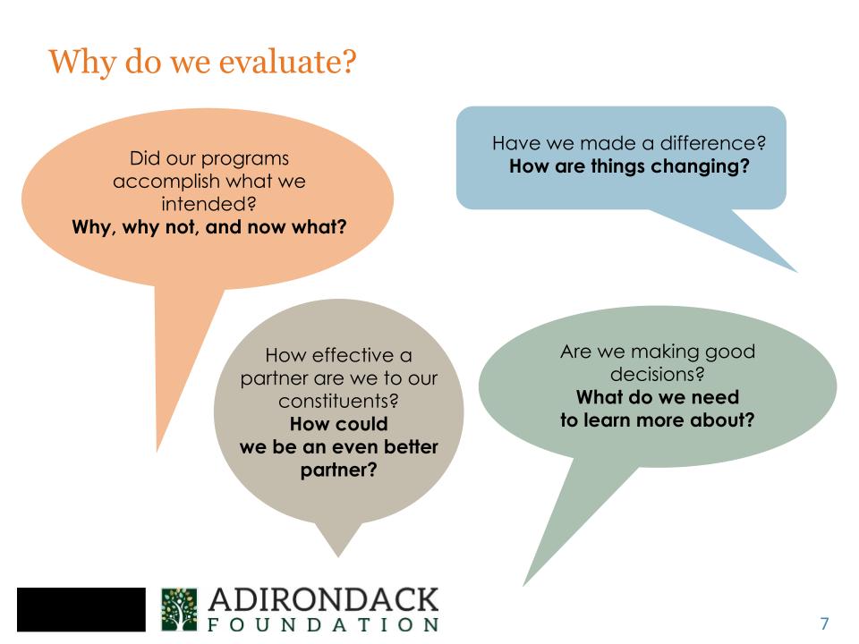 Why Evaluate?